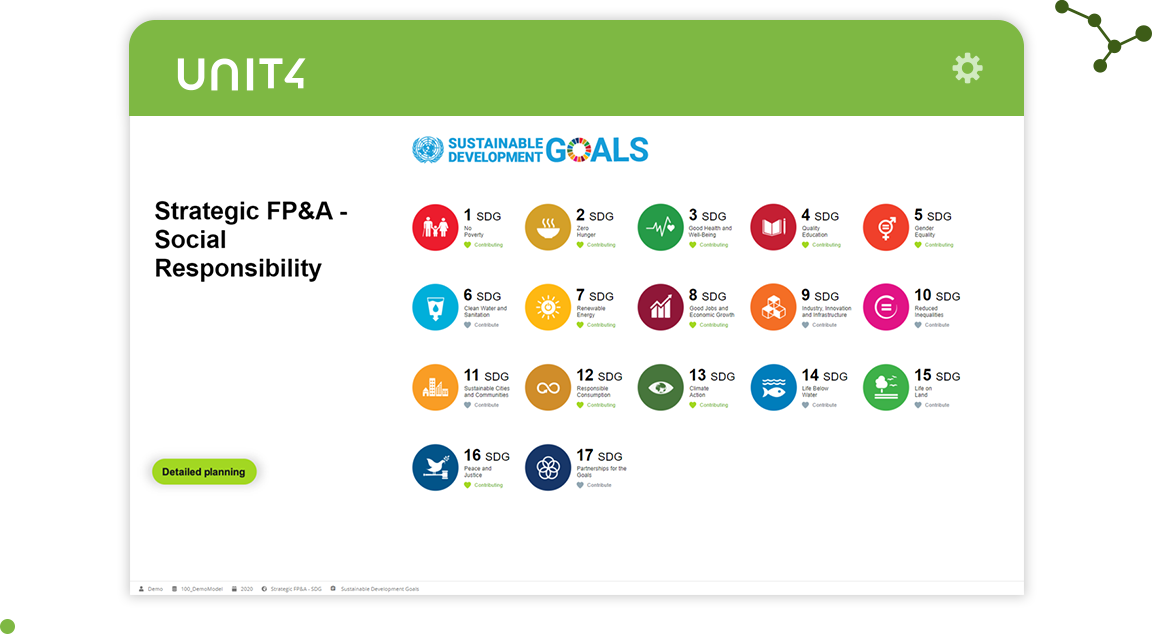 Screenshot, der die ESG-Funktionen von Unit4 FP&A zeigt