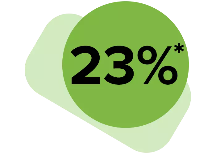 23 % vihreällä taustalla