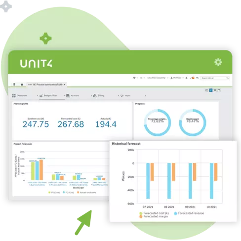 Screenshot showing the project budgeting and forecasting capabilities of project management with Unit4 ERP
